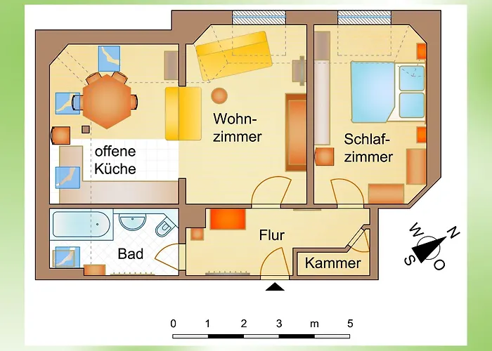 Weissbach *